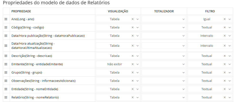 executando